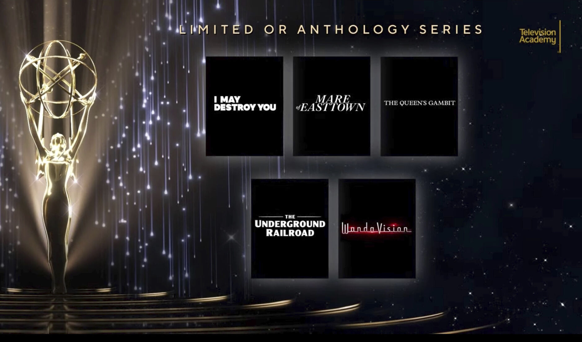 2021 Emmy Awards Nominations Announcement